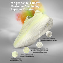 Load image into Gallery viewer, Puma Women's MagMax NITRO