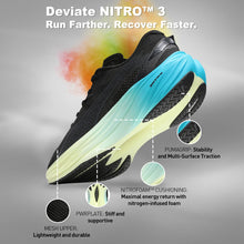 Load image into Gallery viewer, Puma Men's Deviate NITRO 3