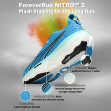 Load image into Gallery viewer, Puma Men's ForeverRun NITRO 2