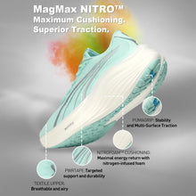 Load image into Gallery viewer, Puma Women&#39;s MagMax NITRO
