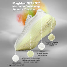 Load image into Gallery viewer, Puma Men&#39;s MagMax NITRO
