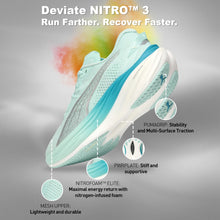 Load image into Gallery viewer, Puma Women&#39;s Deviate Nitro 3
